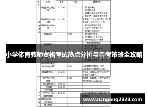 小学体育教师资格考试热点分析与备考策略全攻略